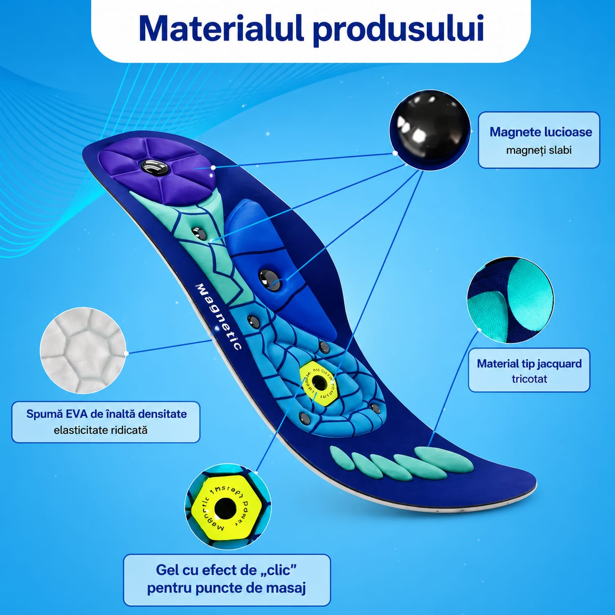 MagnaStep - Talpici pentru mers confortabil