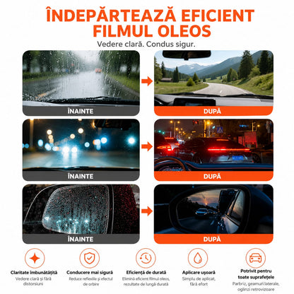 RainZero - Protecție pentru vizibilitate pe ploaie