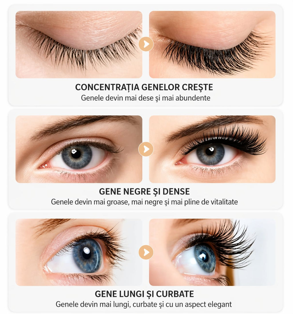 Nourish - Serum pentru creșterea genelor