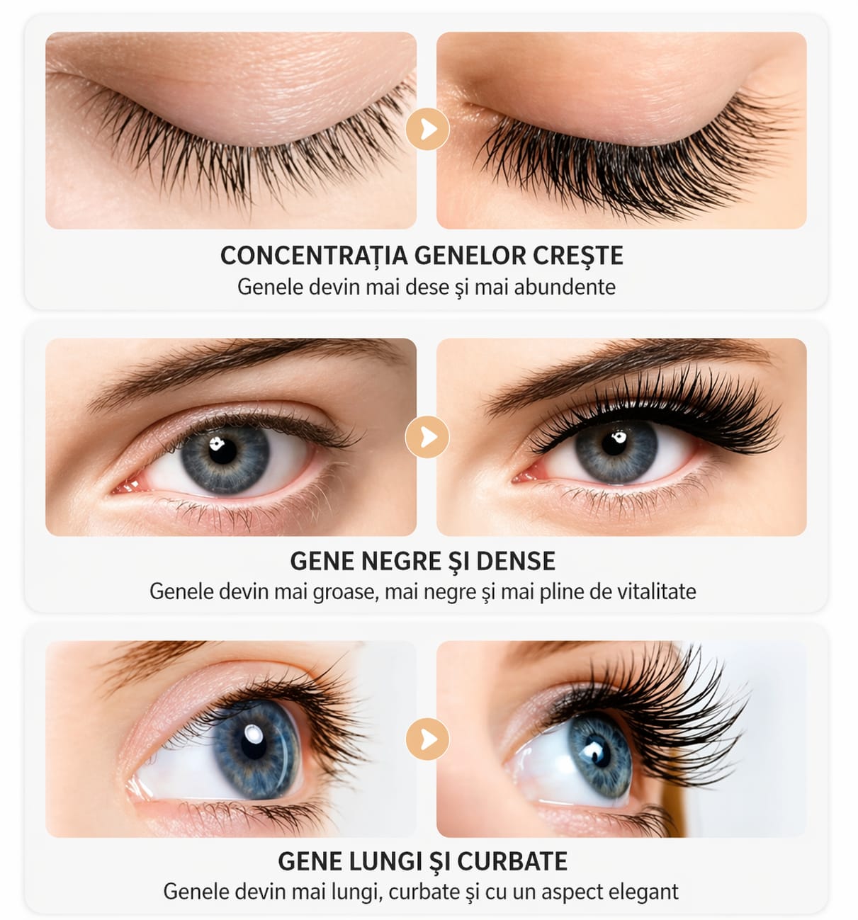 Nourish - Serum pentru creșterea genelor